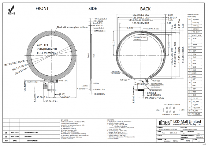 4.0" rond LCD-scherm met 720x720 resolutie 30 pin MIPI-interface en capacitieve touch panel 0